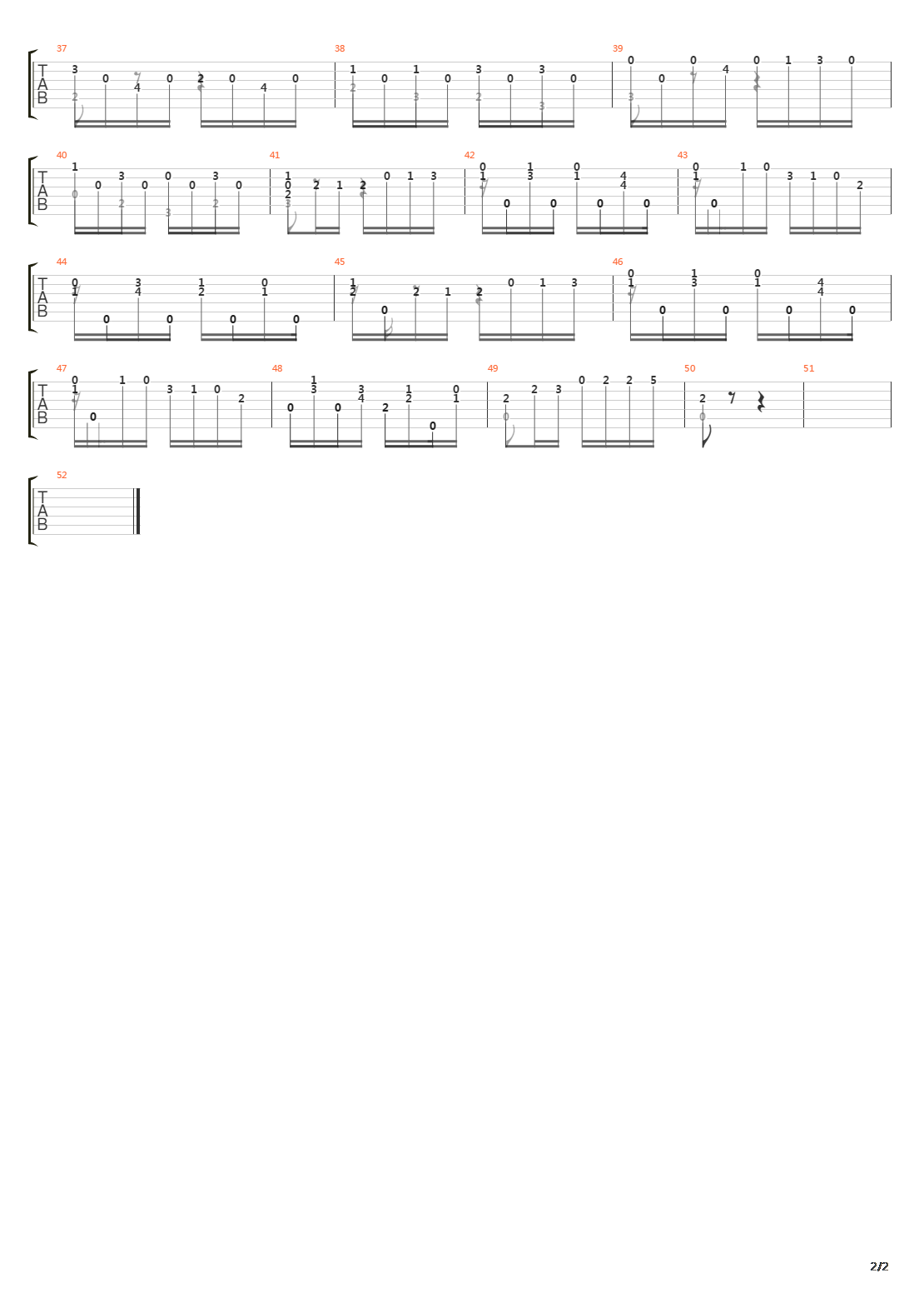 Opus 121 No 19 Andante吉他谱