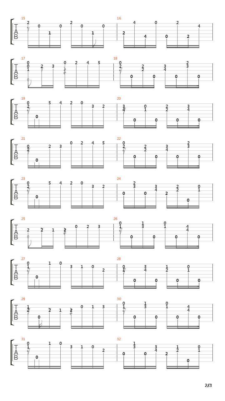 Opus 121 No 19 Andante吉他谱