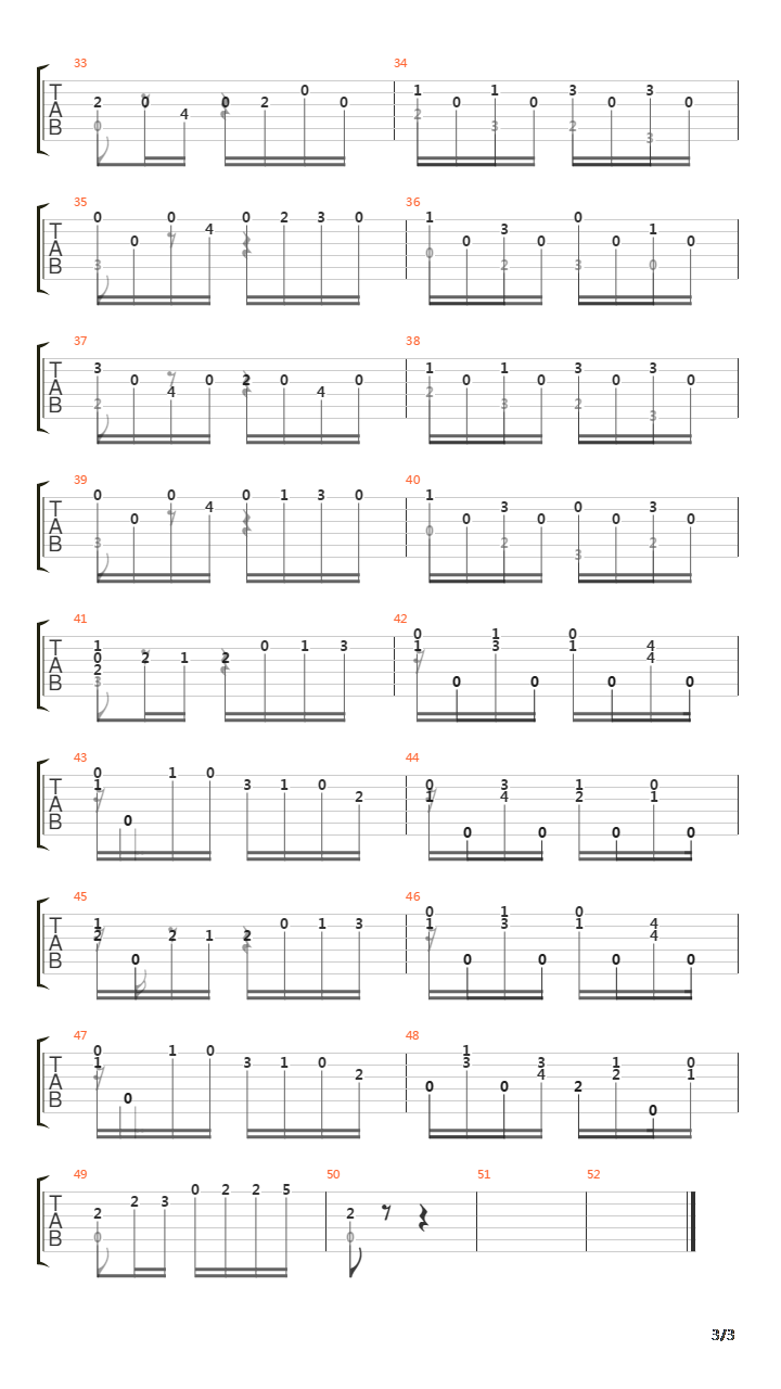 Opus 121 No 19 Andante吉他谱