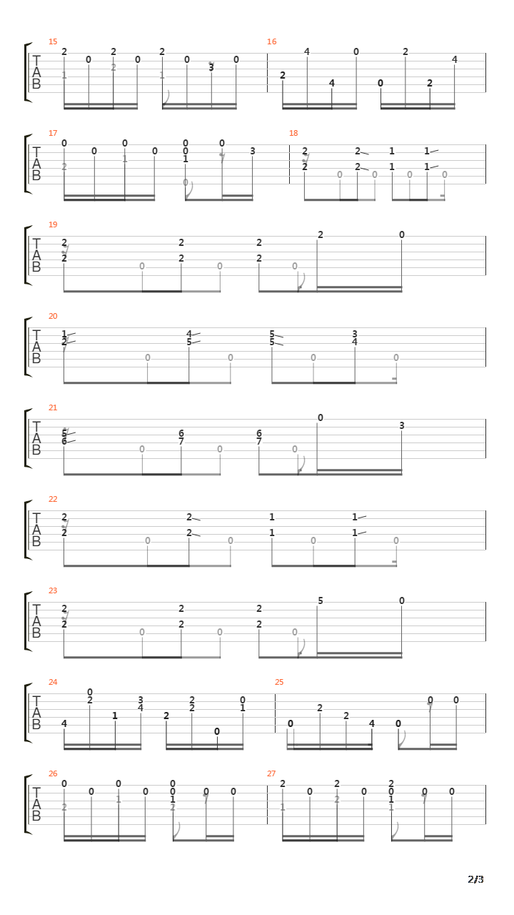 Opus 241 No 7 Andante吉他谱