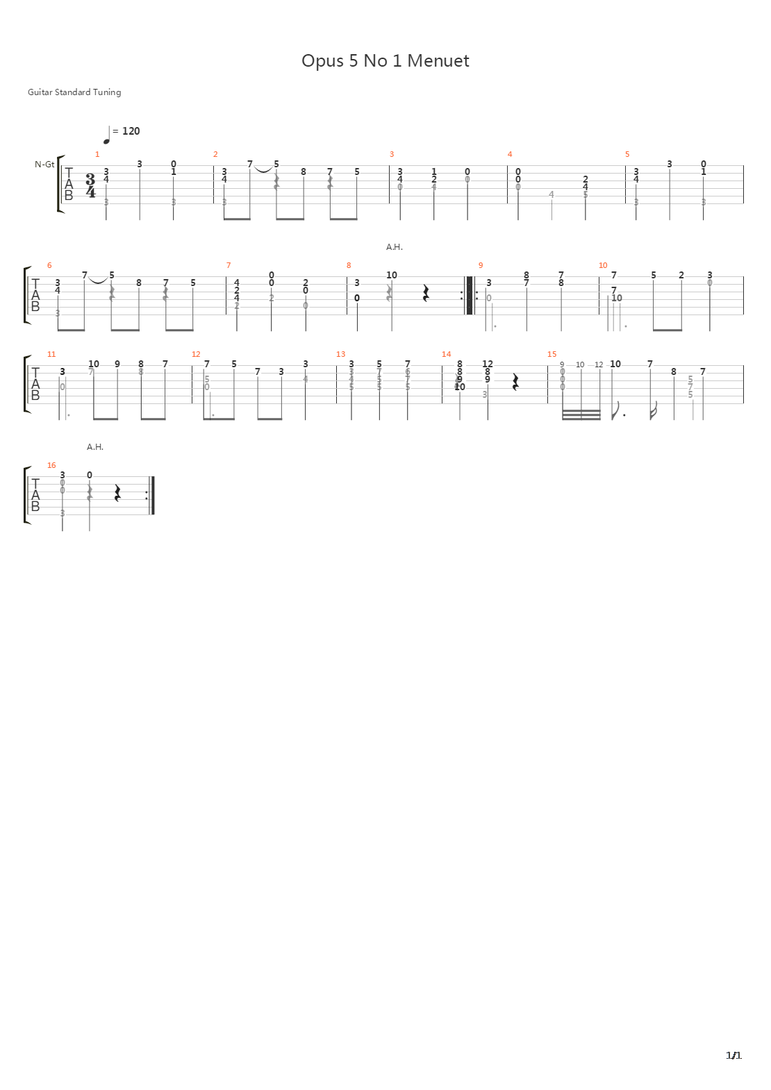 Opus 5 No 1 Menuet吉他谱