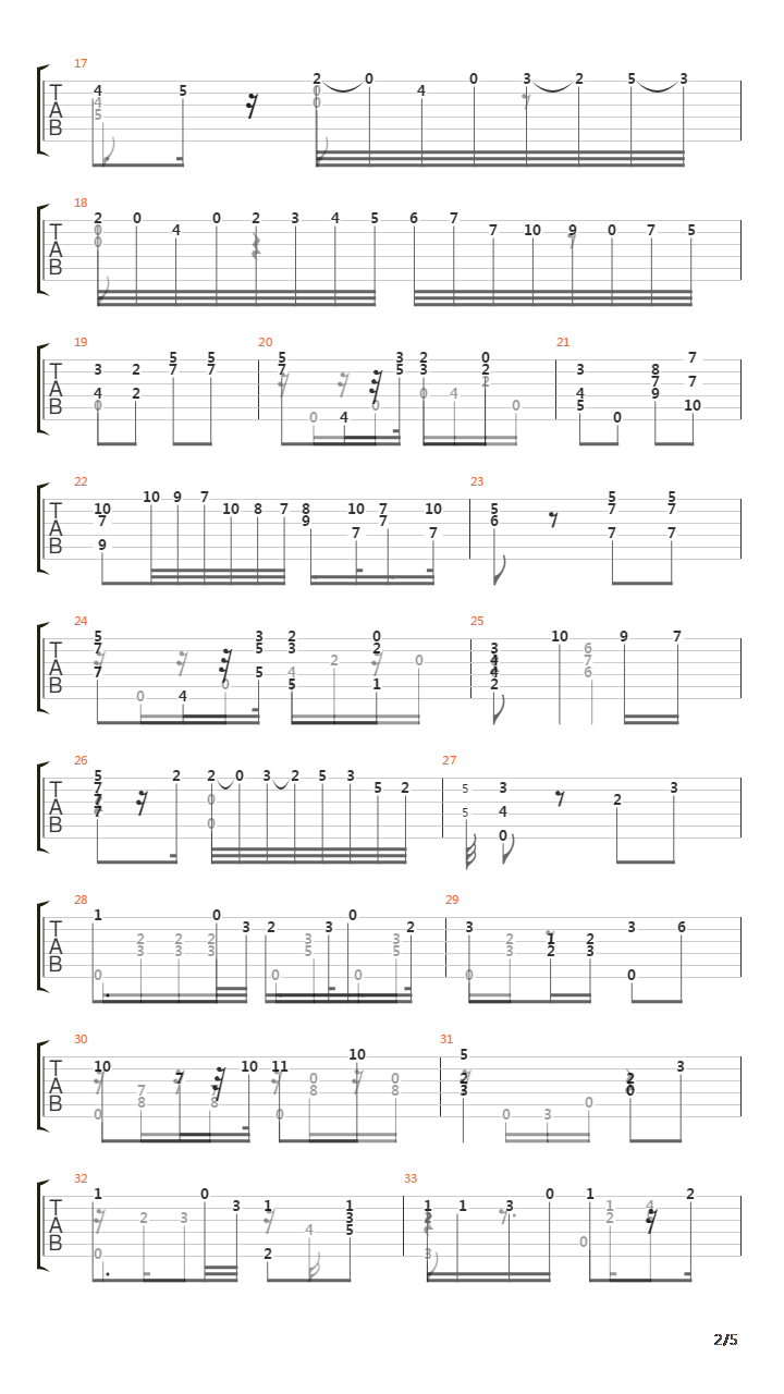 Opus 5 No 5吉他谱