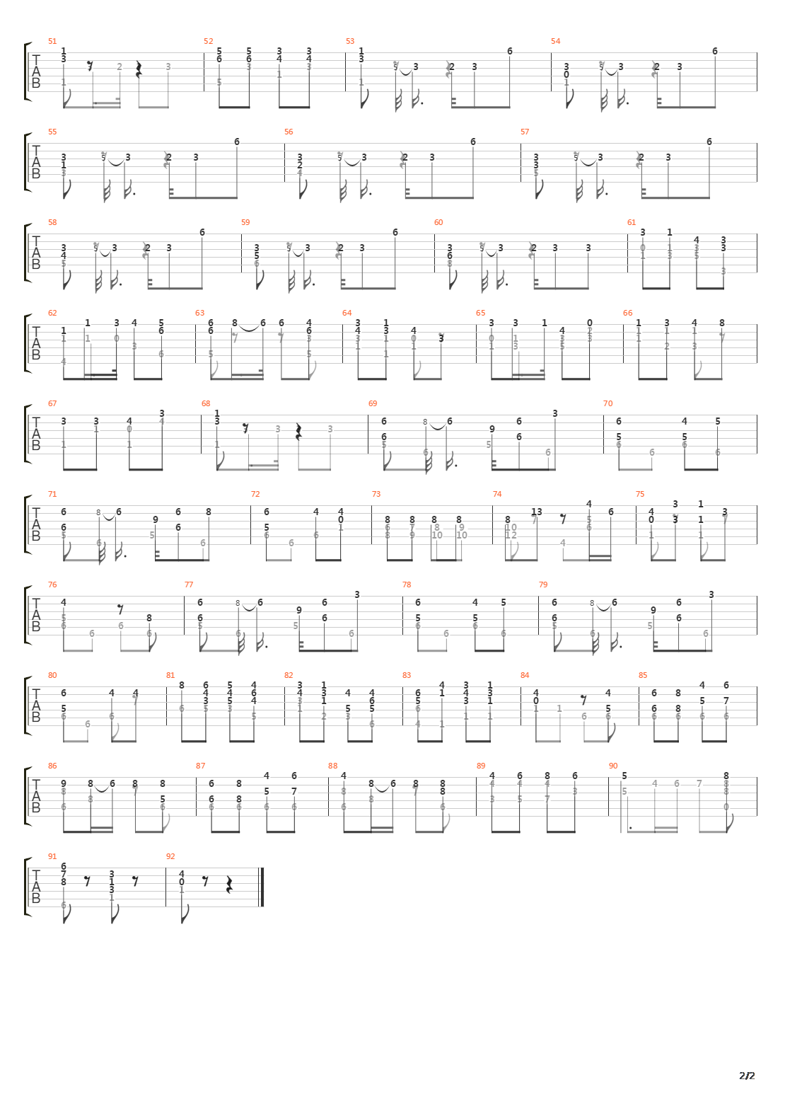 Opus 29 No 22 (Segovia Study 18)吉他谱