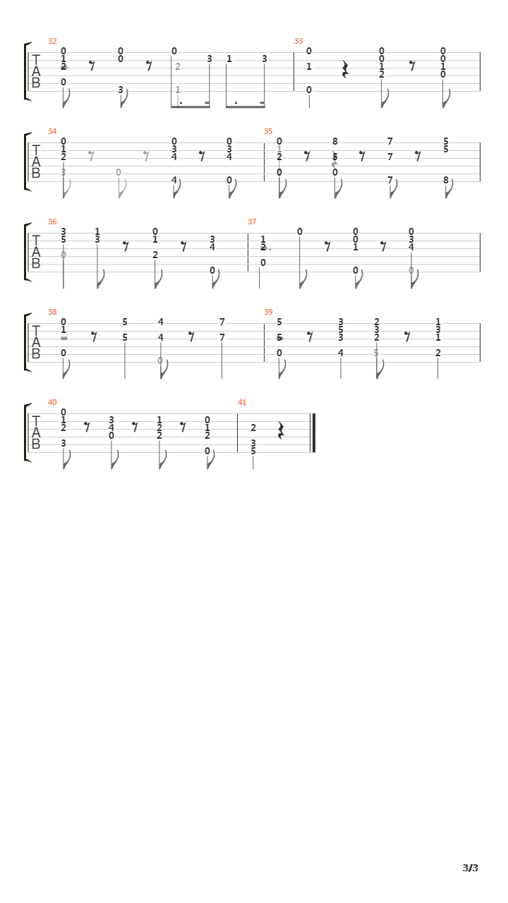 Opus 31 No 20 (Segovia Study 9)吉他谱