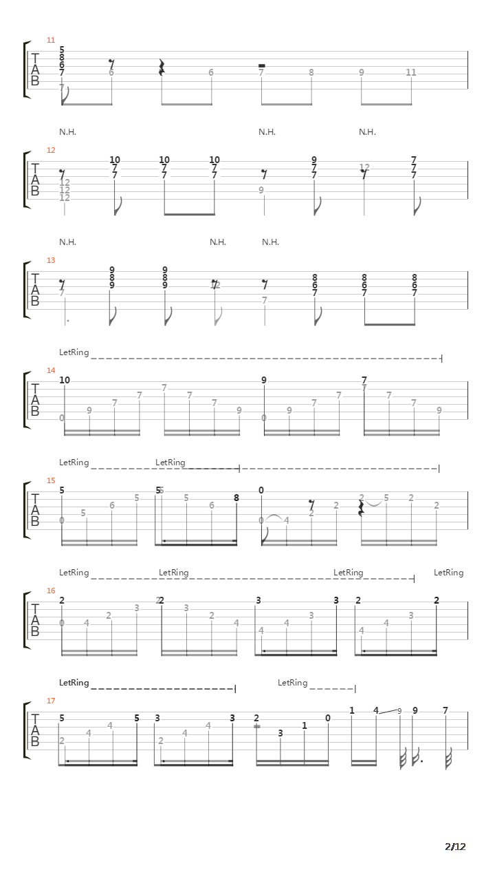 Fantasia On Themes From La Traviata吉他谱