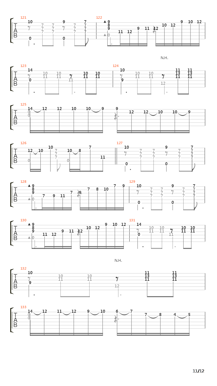 Fantasia On Themes From La Traviata吉他谱