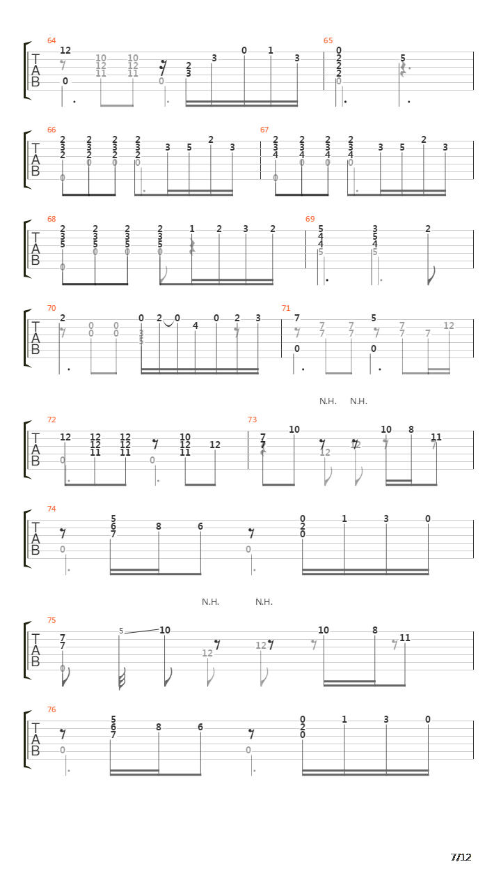 Fantasia On Themes From La Traviata吉他谱