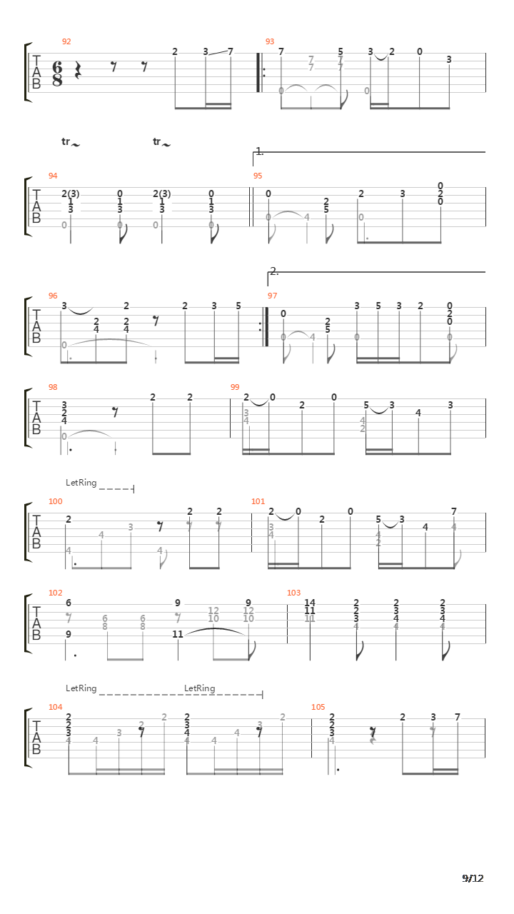 Fantasia On Themes From La Traviata吉他谱