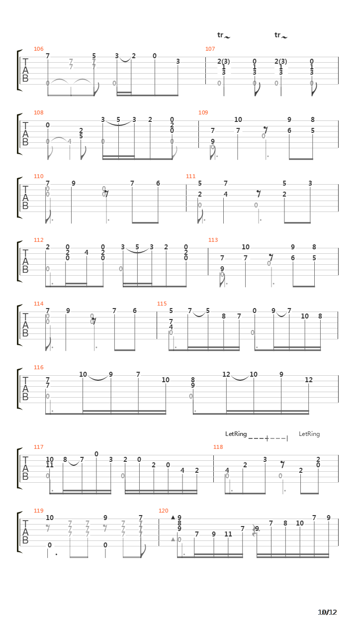 Fantasia On Themes From La Traviata吉他谱