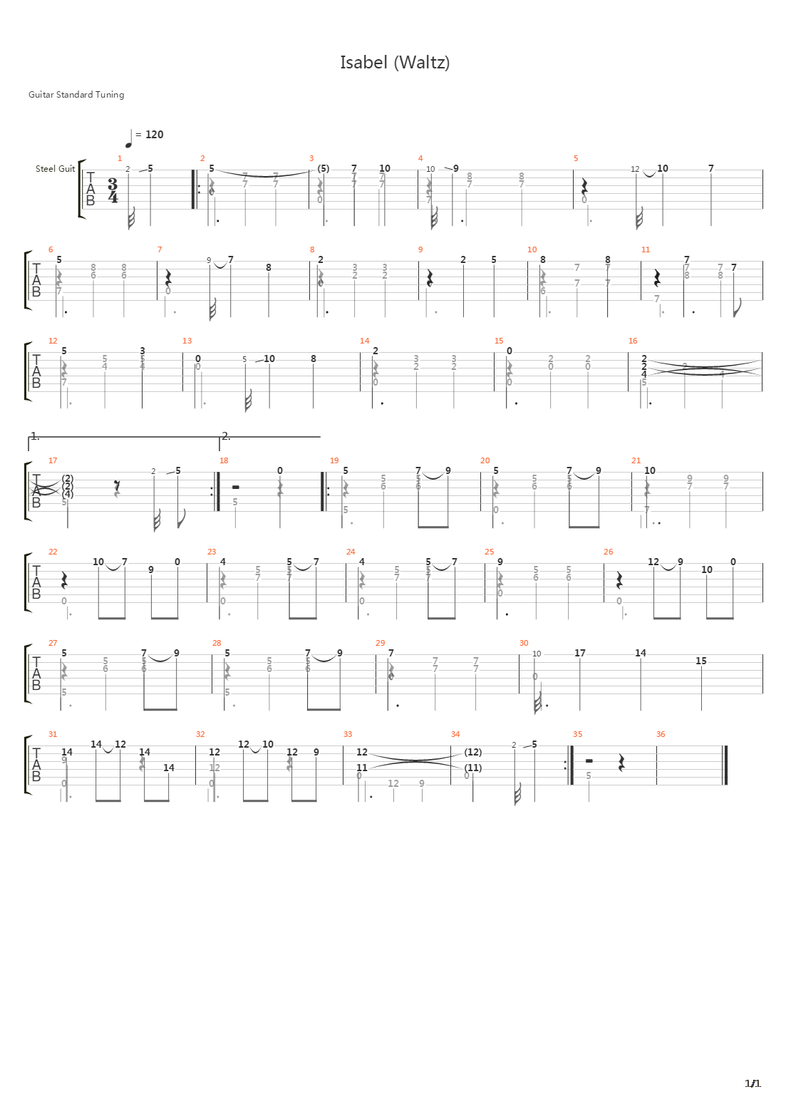 Isabel (Waltz)吉他谱