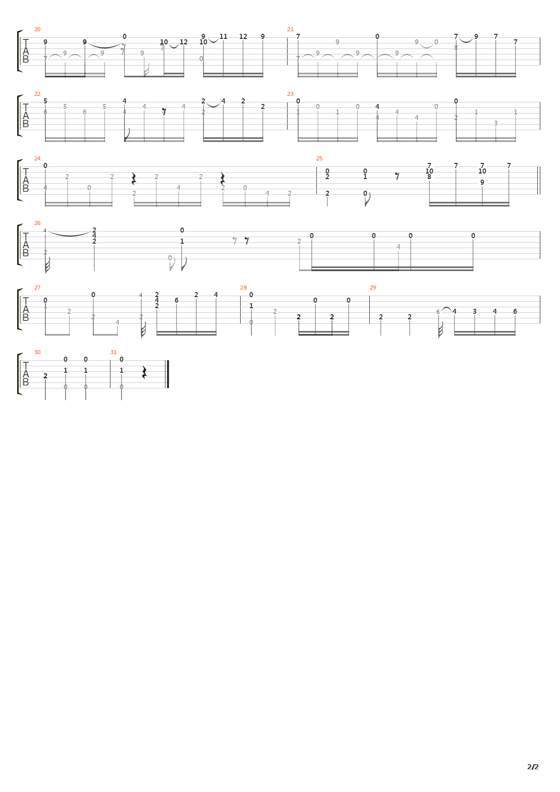 Minuetto吉他谱