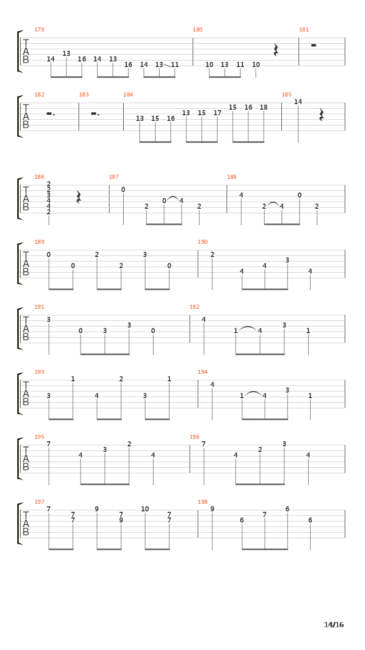 Impromptu 2 in Eb Minor吉他谱