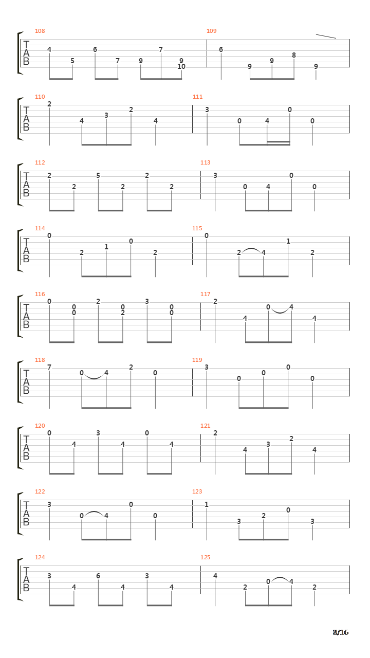 Impromptu 2 in Eb Minor吉他谱