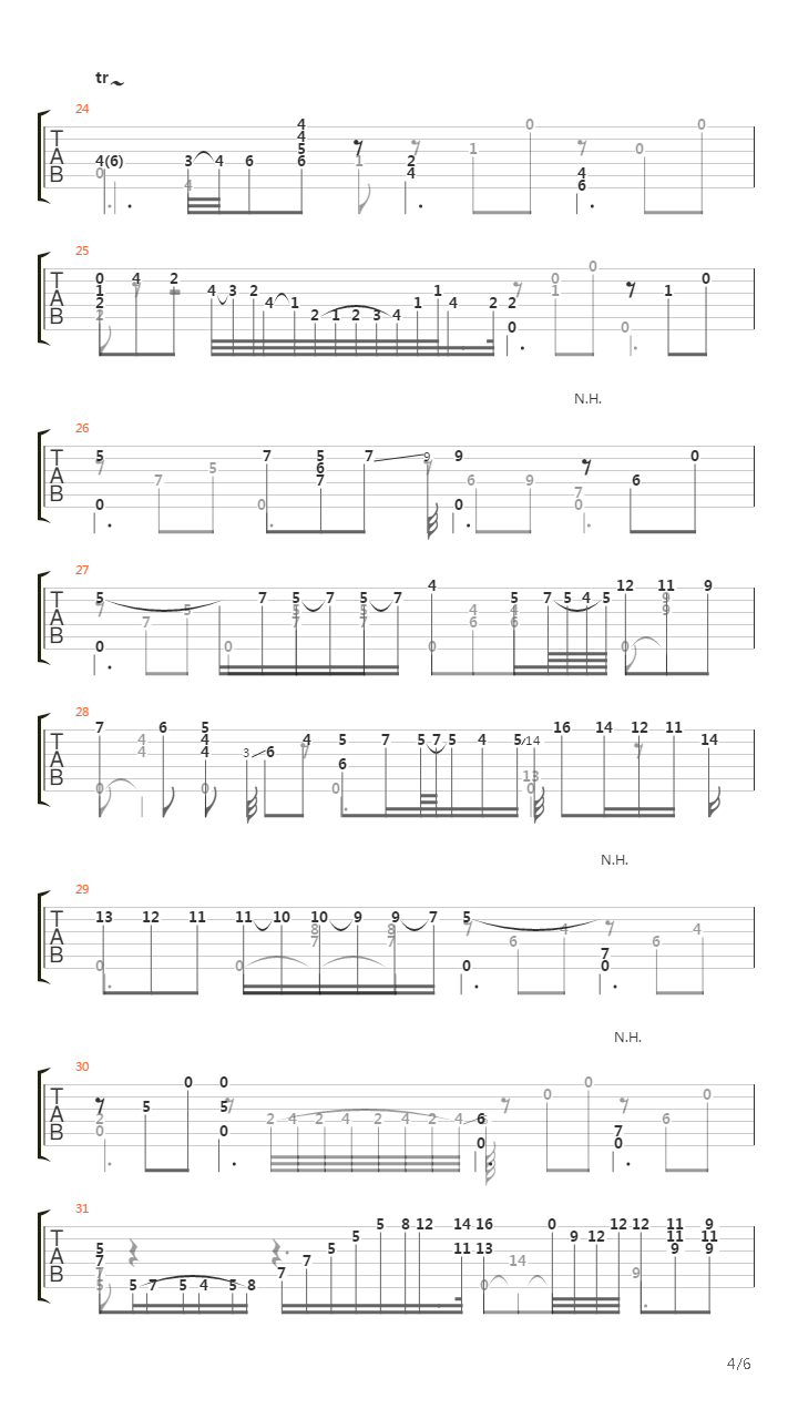 Opus 9 No 2 Nocturne吉他谱