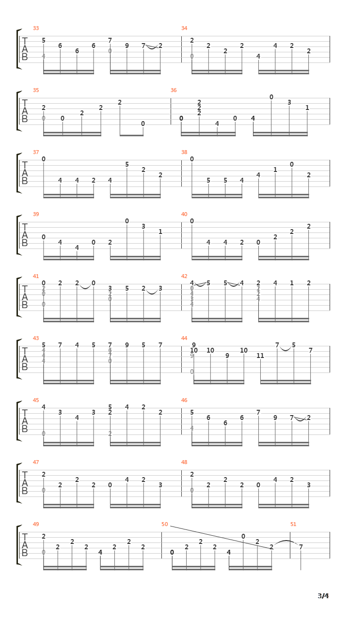 Opus 10 No 3吉他谱