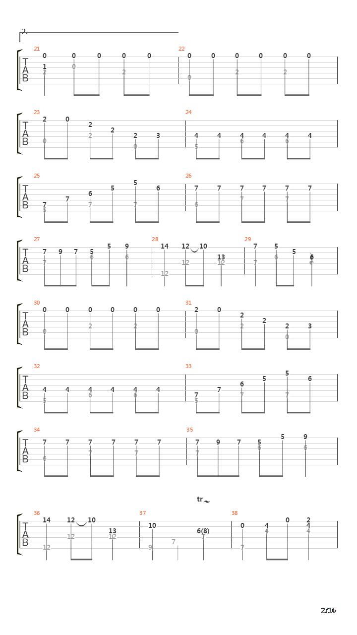 Opus 18 No 1吉他谱