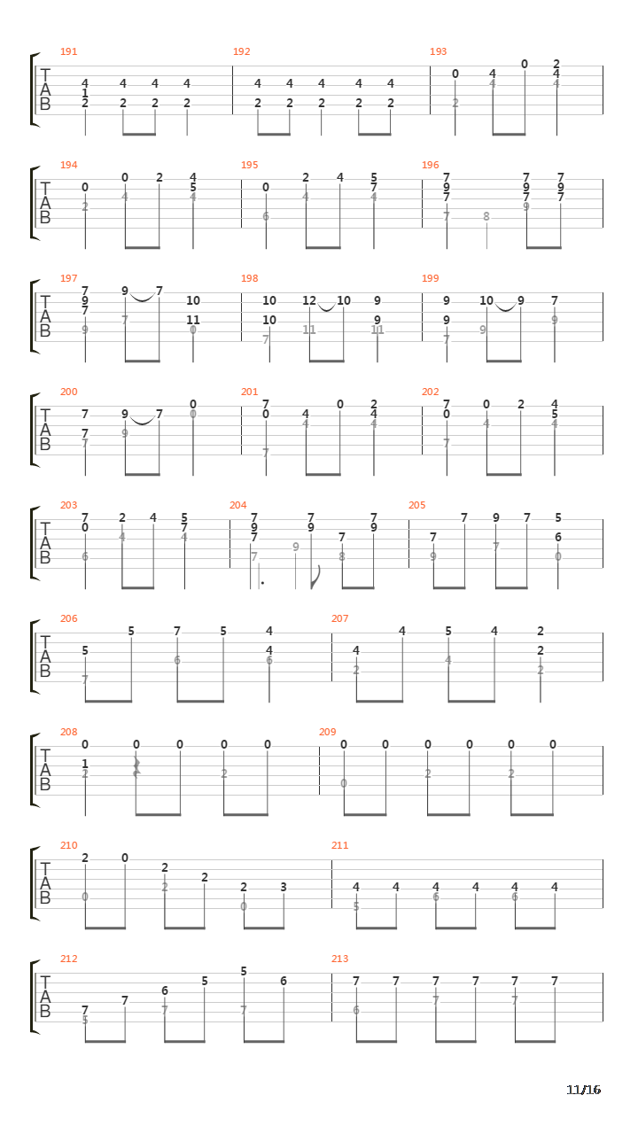 Opus 18 No 1吉他谱