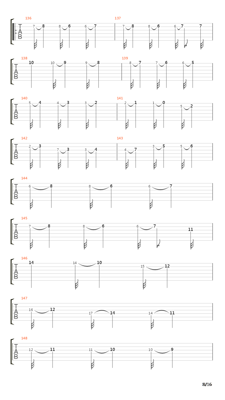 Opus 18 No 1吉他谱