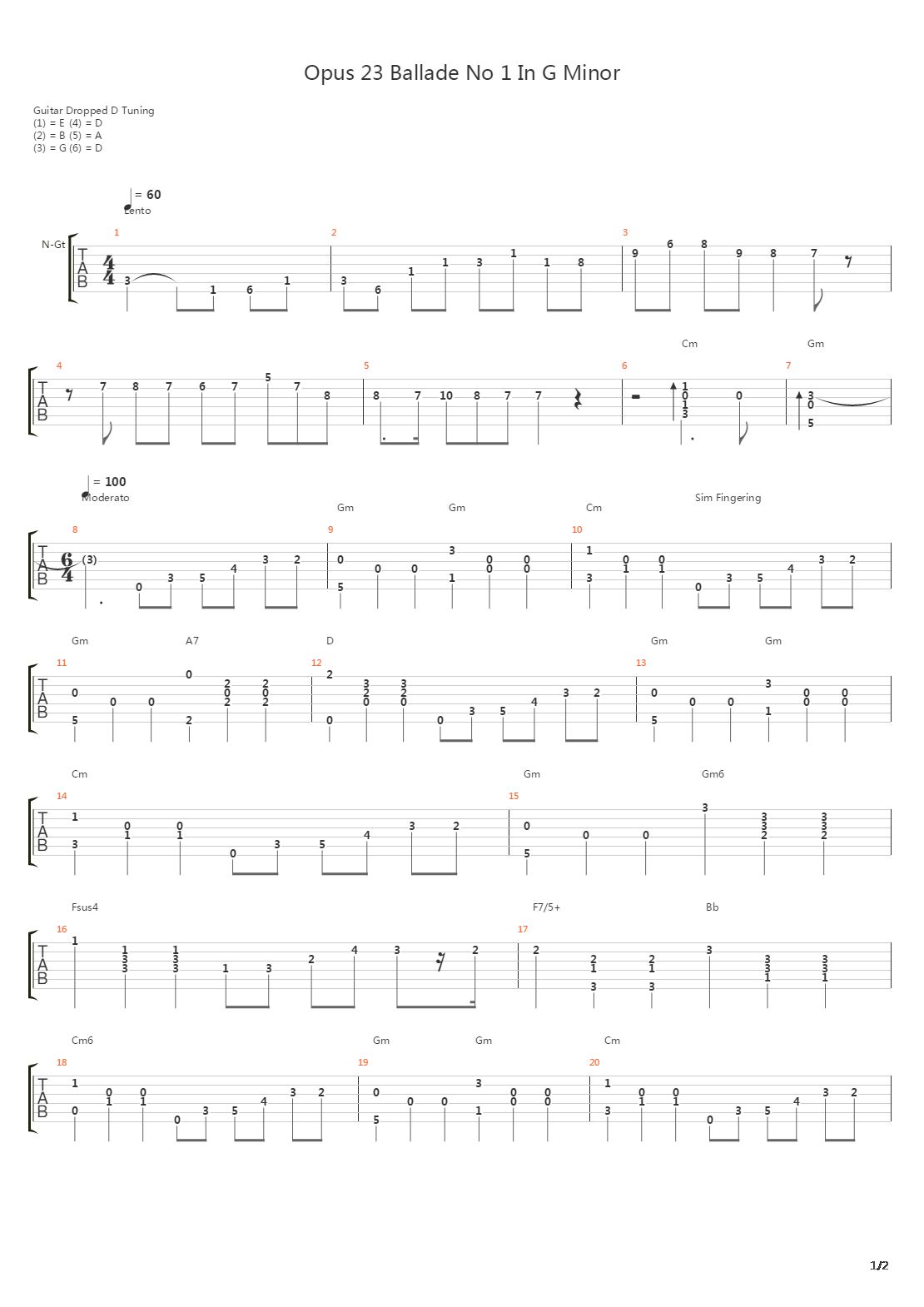 Opus 23 Ballade No 1 In G Minor吉他谱