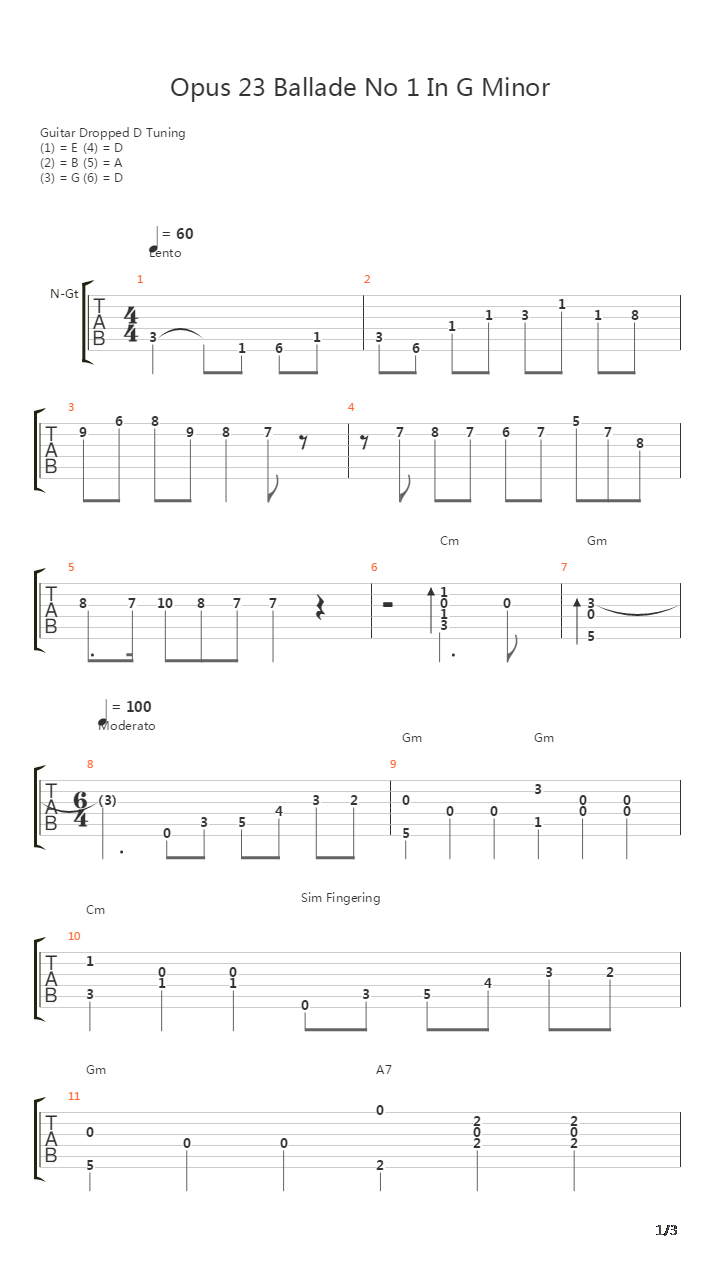 Opus 23 Ballade No 1 In G Minor吉他谱