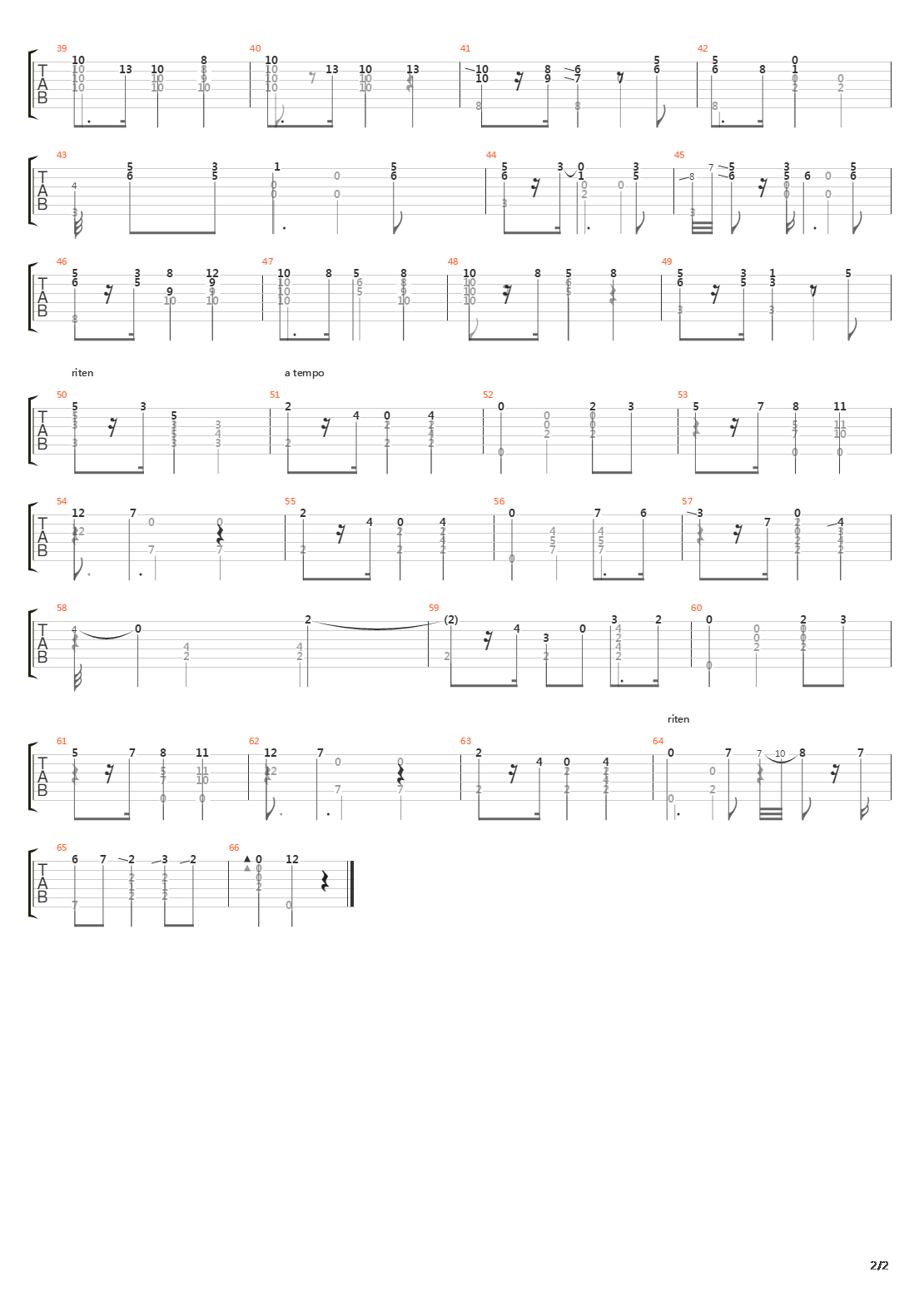 Opus 24 No 1 Mazurka吉他谱