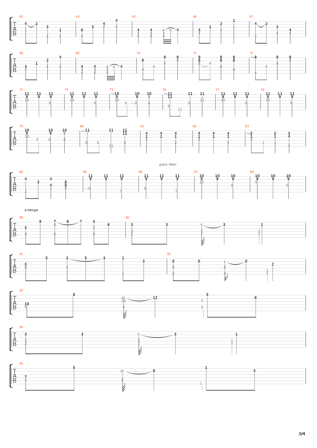 Opus 24 No 2 Mazurka吉他谱