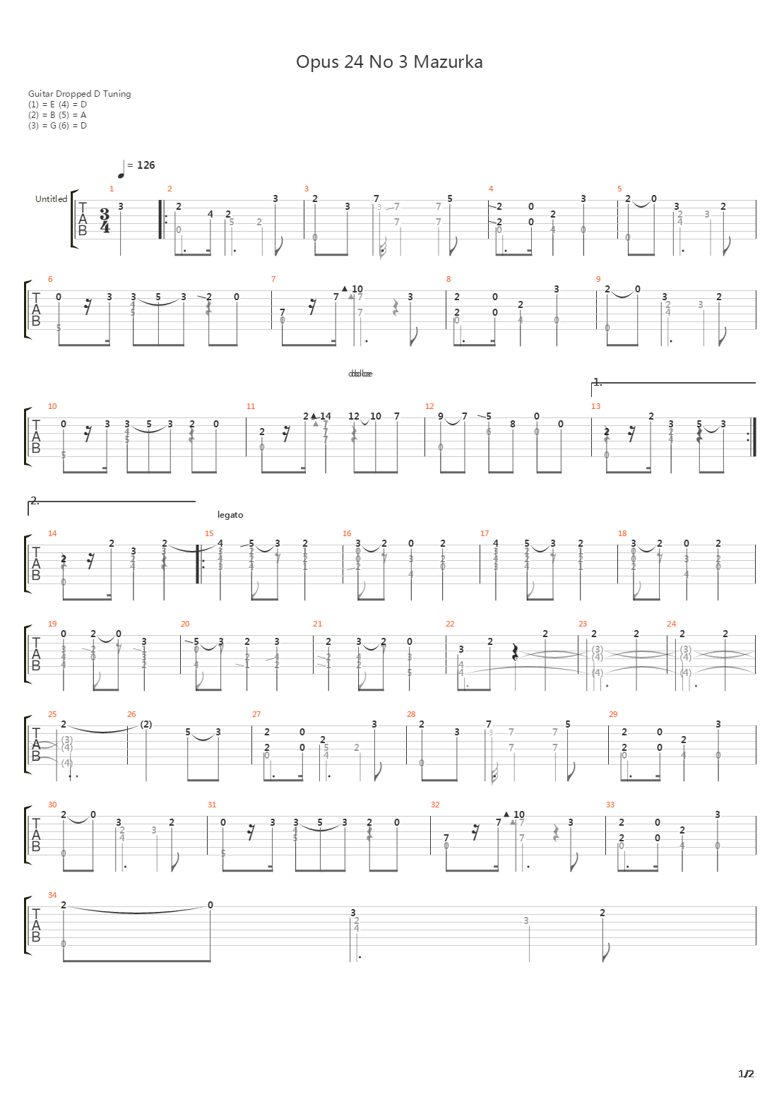 Opus 24 No 3 Mazurka吉他谱