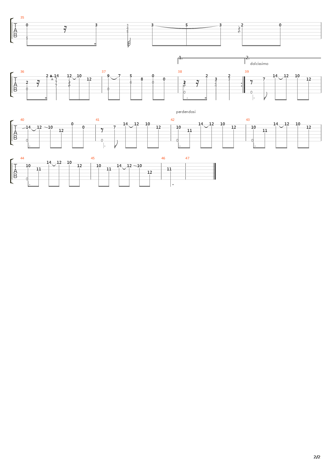 Opus 24 No 3 Mazurka吉他谱