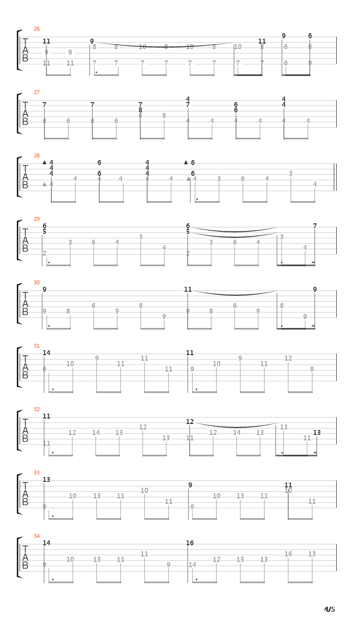 Opus 28 No 13 Prelude吉他谱