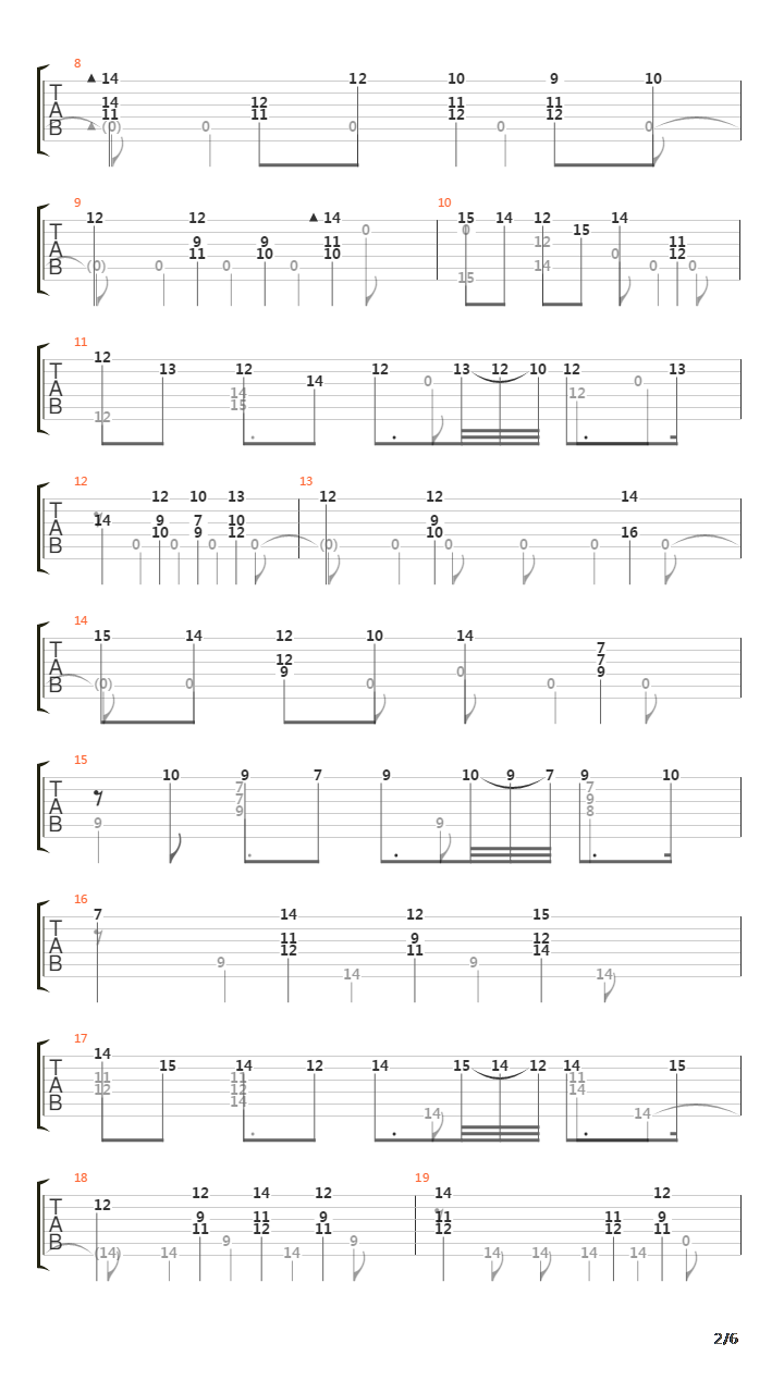 Opus 28 No 15 Prelude v2吉他谱