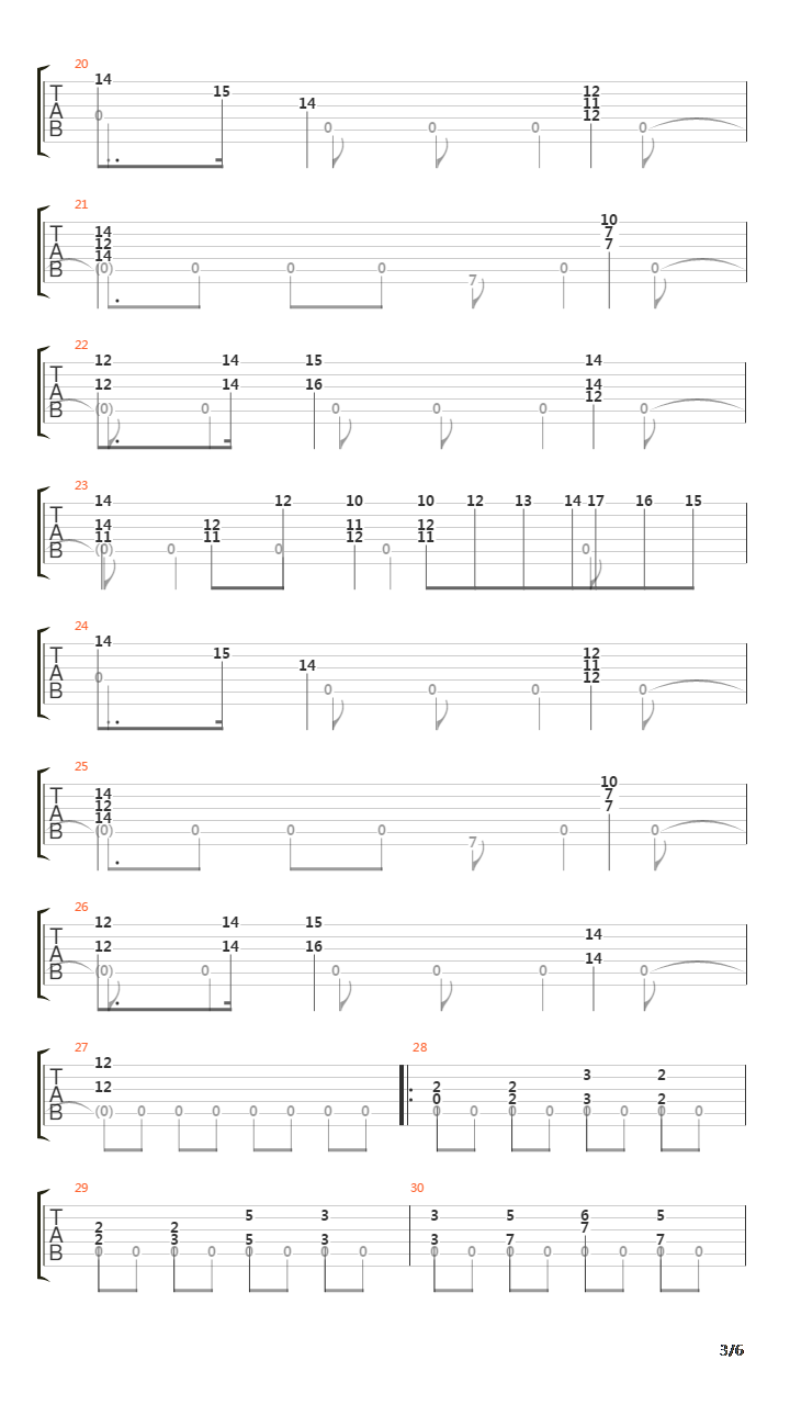 Opus 28 No 15 Prelude v2吉他谱