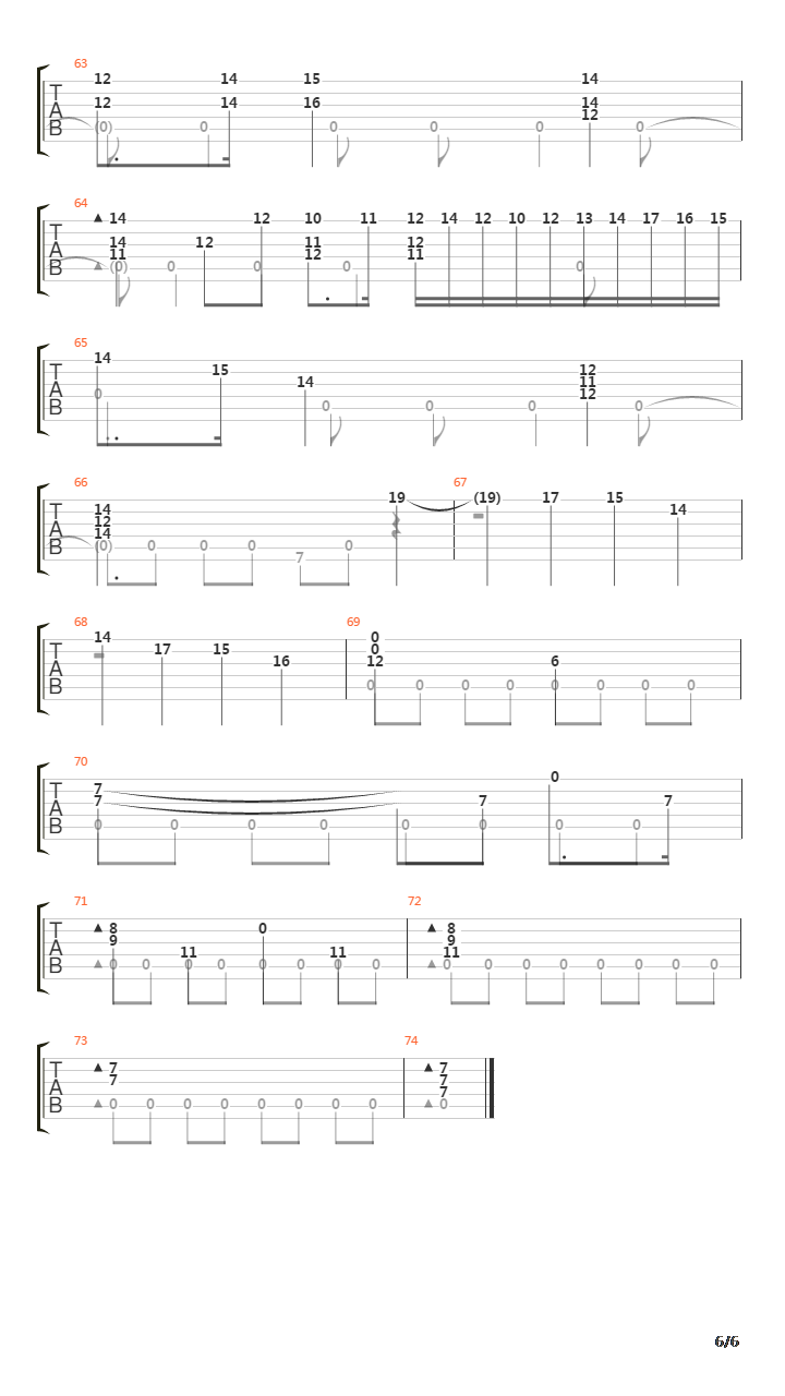 Opus 28 No 15 Prelude v2吉他谱