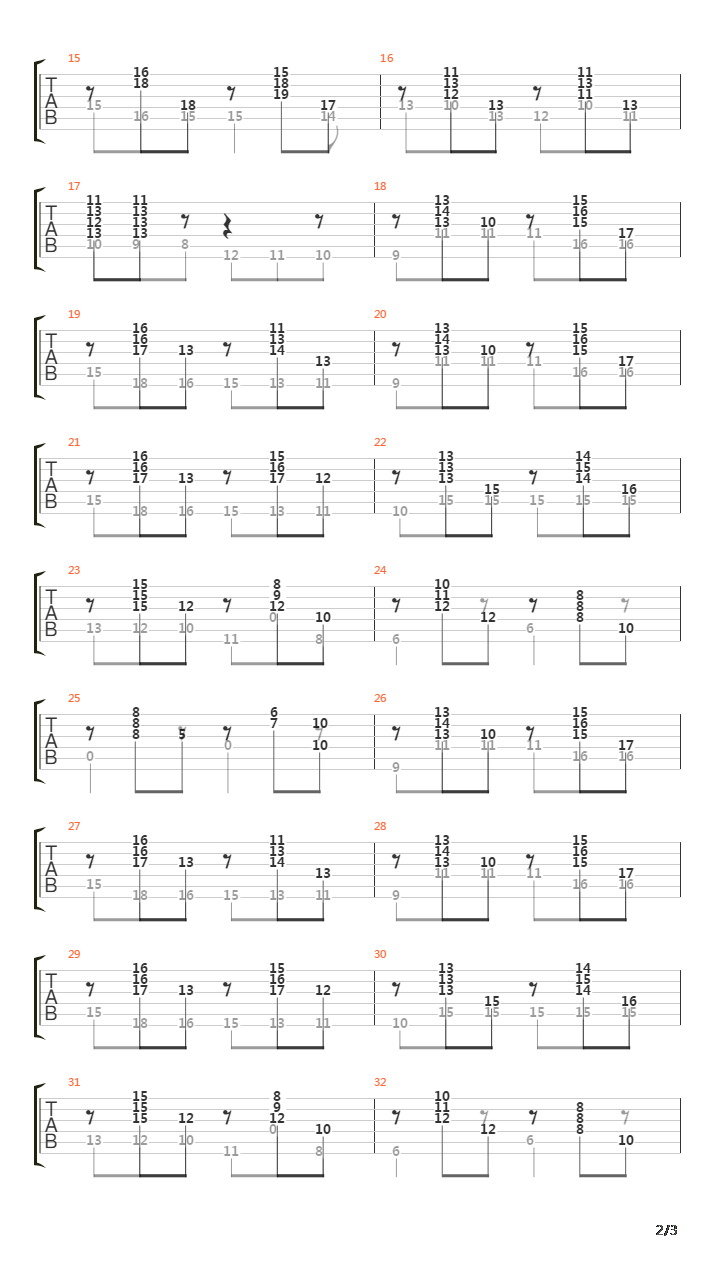 Opus 28 No 22 Prelude吉他谱