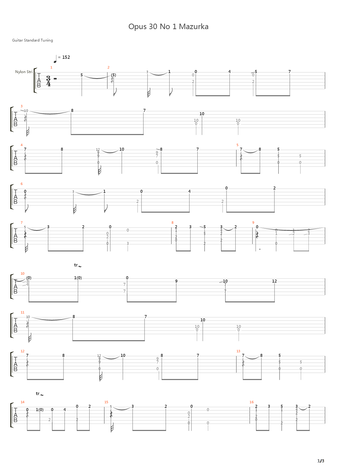 Opus 30 No 1 Mazurka吉他谱