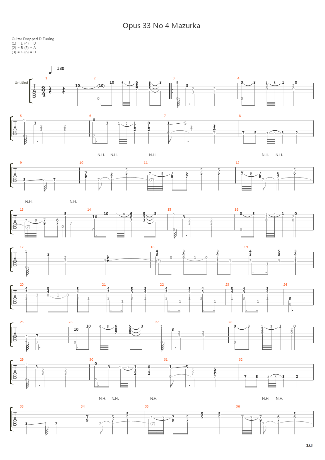 Opus 33 No 4 Mazurka吉他谱