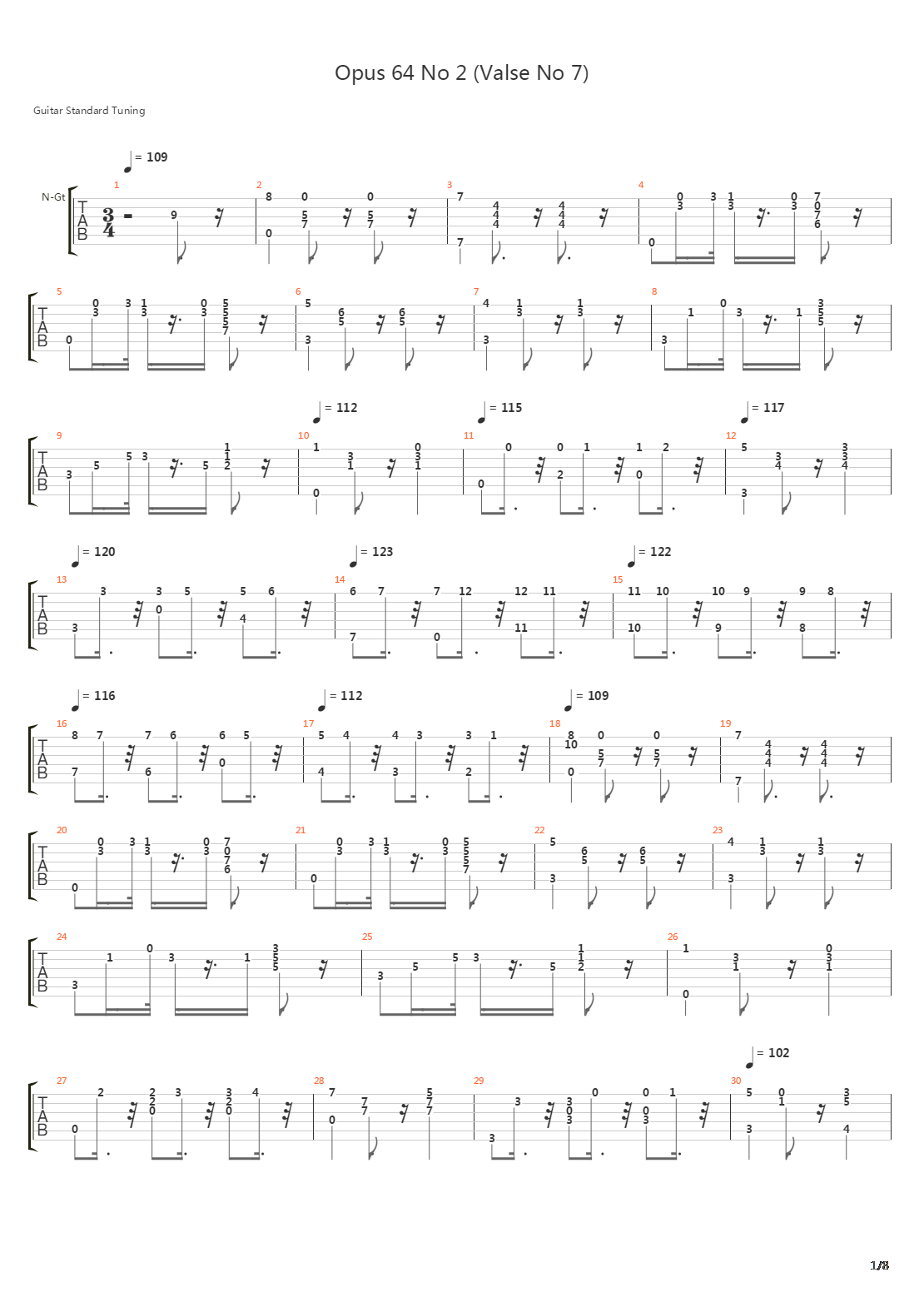 Opus 64 No 2 (Valse No 7)吉他谱