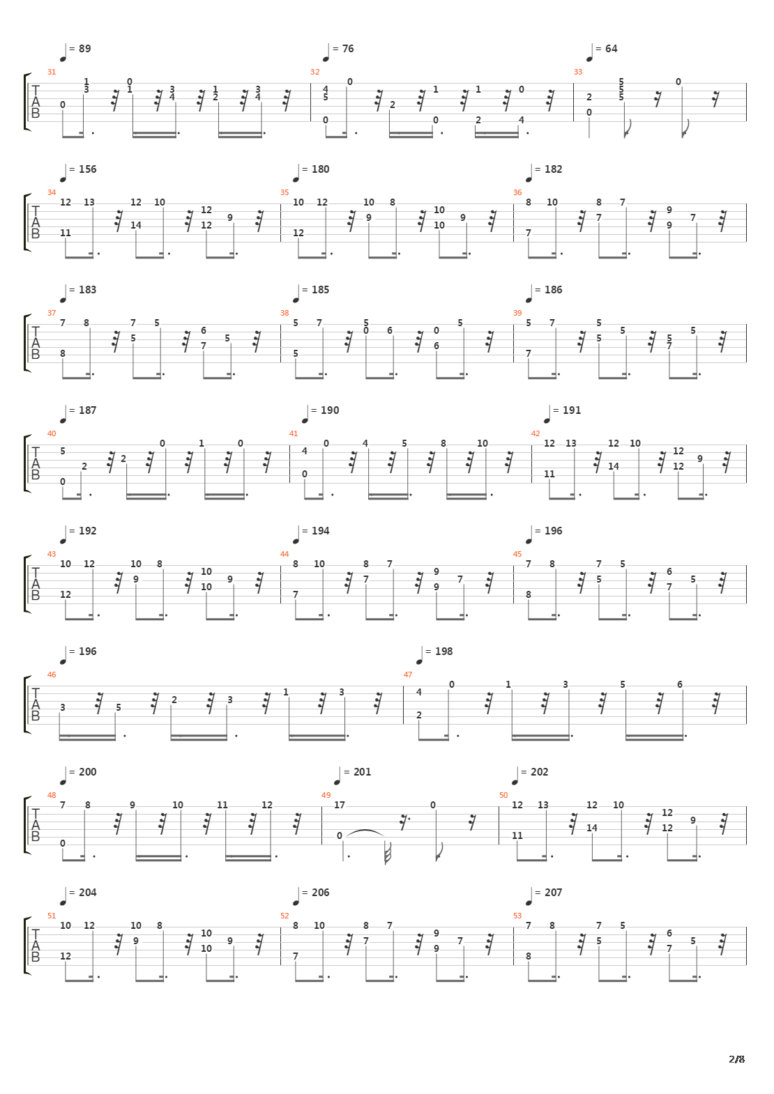 Opus 64 No 2 (Valse No 7)吉他谱