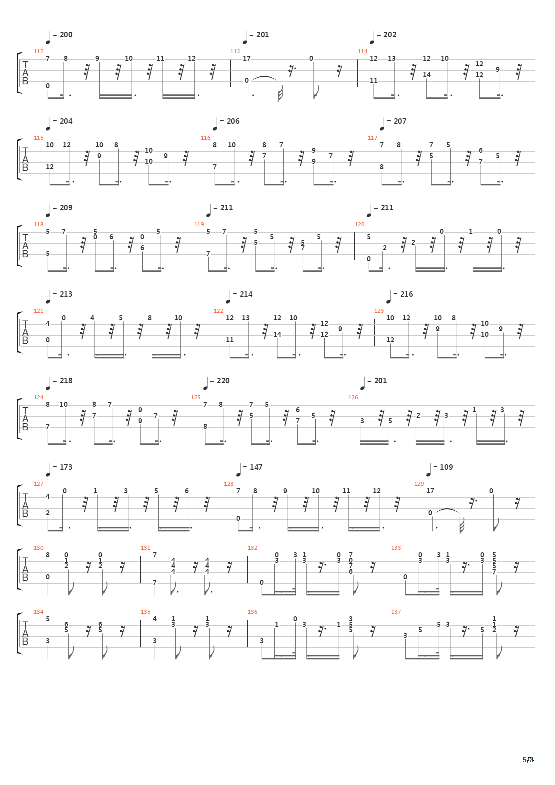 Opus 64 No 2 (Valse No 7)吉他谱