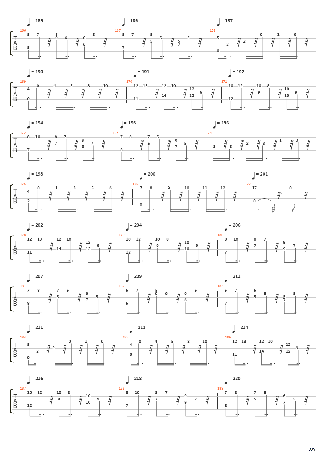 Opus 64 No 2 (Valse No 7)吉他谱