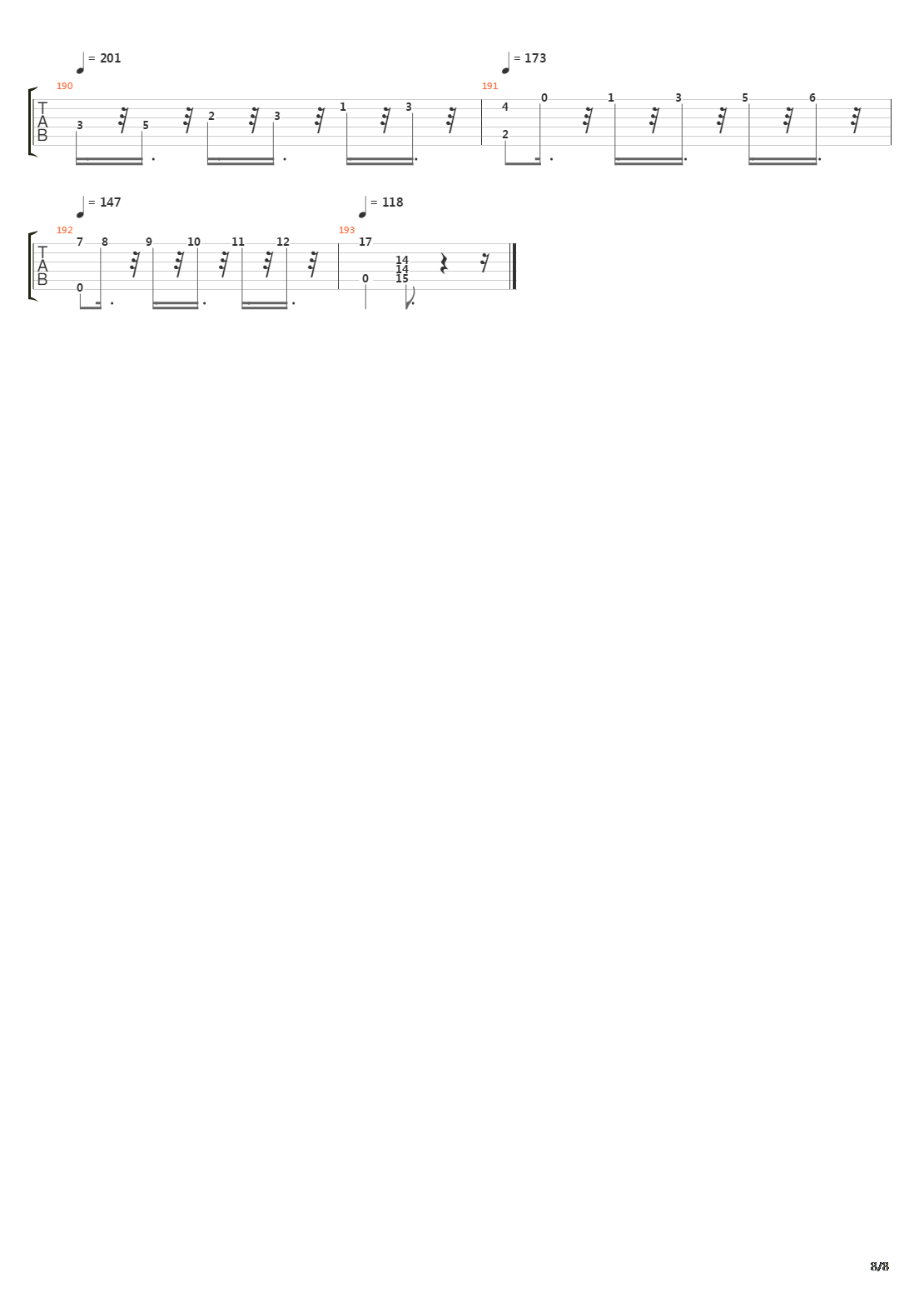 Opus 64 No 2 (Valse No 7)吉他谱