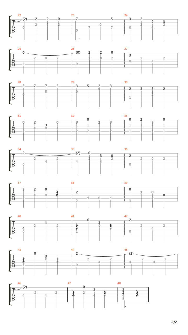 Tristesse吉他谱