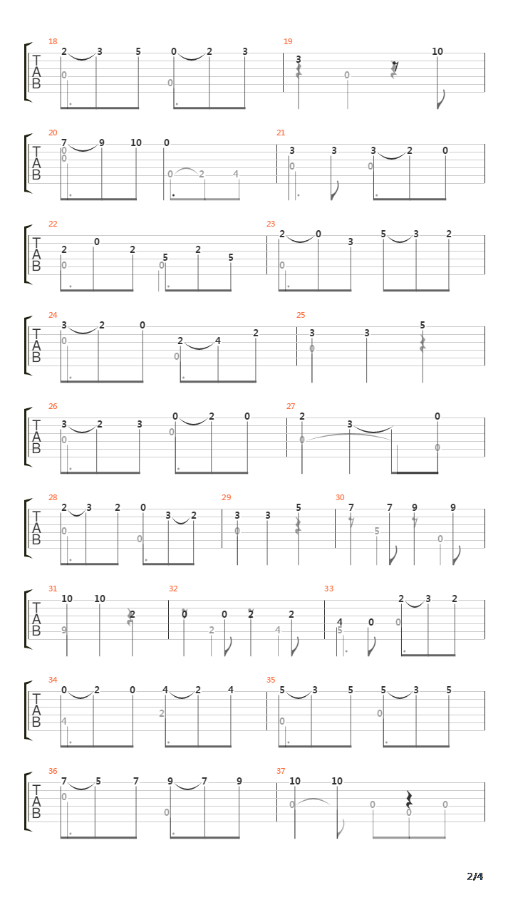 Canarios吉他谱