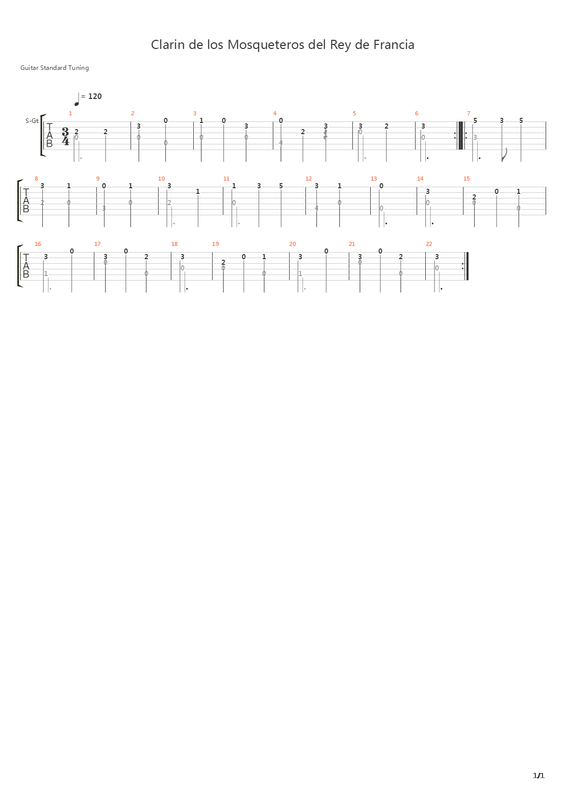 Clarin de los Mosqueteros del Rey de Francia吉他谱
