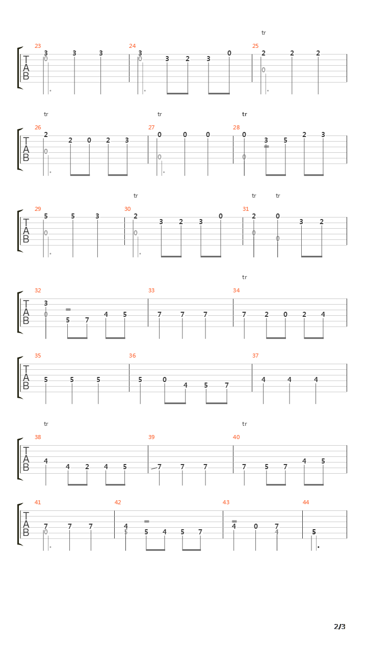 Clarines Y Trompetas吉他谱