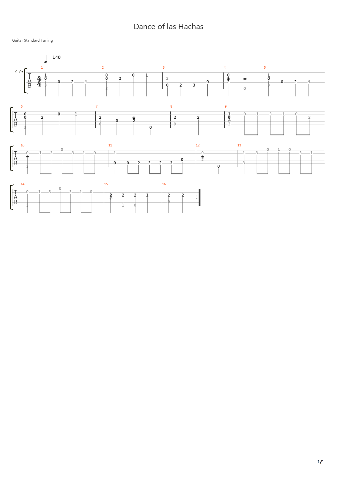 Dance de las Hachas吉他谱