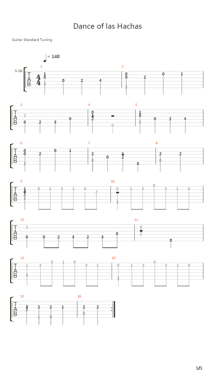 Dance de las Hachas吉他谱