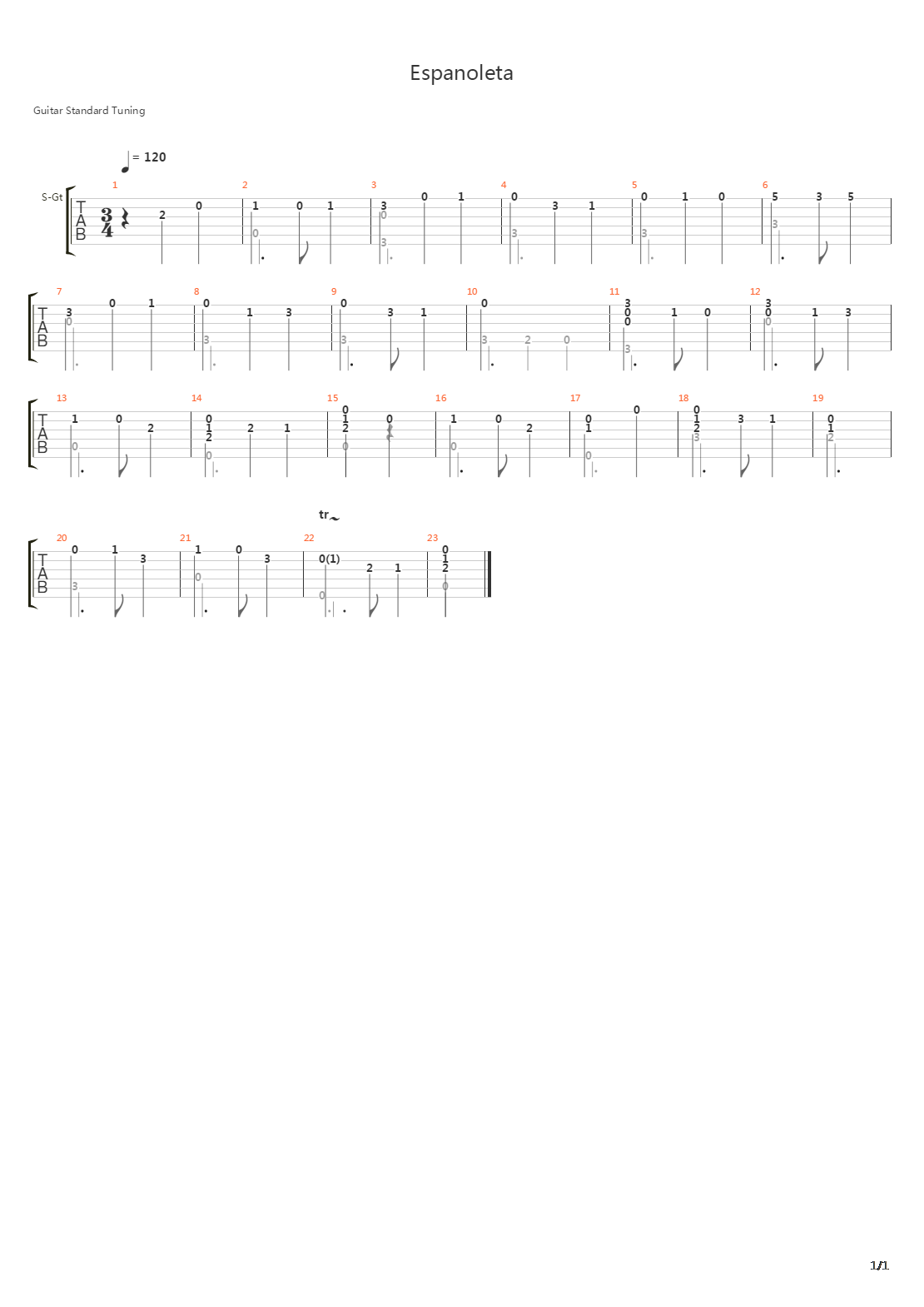 Espanoleta吉他谱