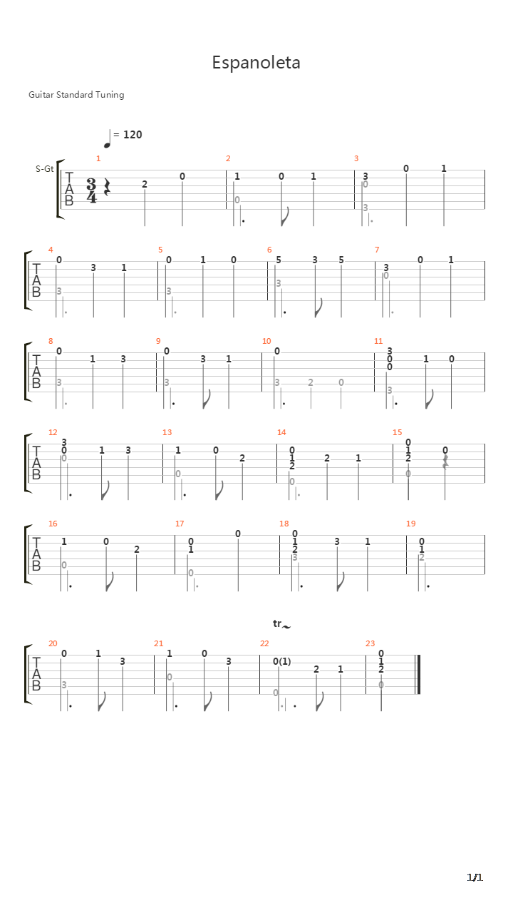 Espanoleta吉他谱