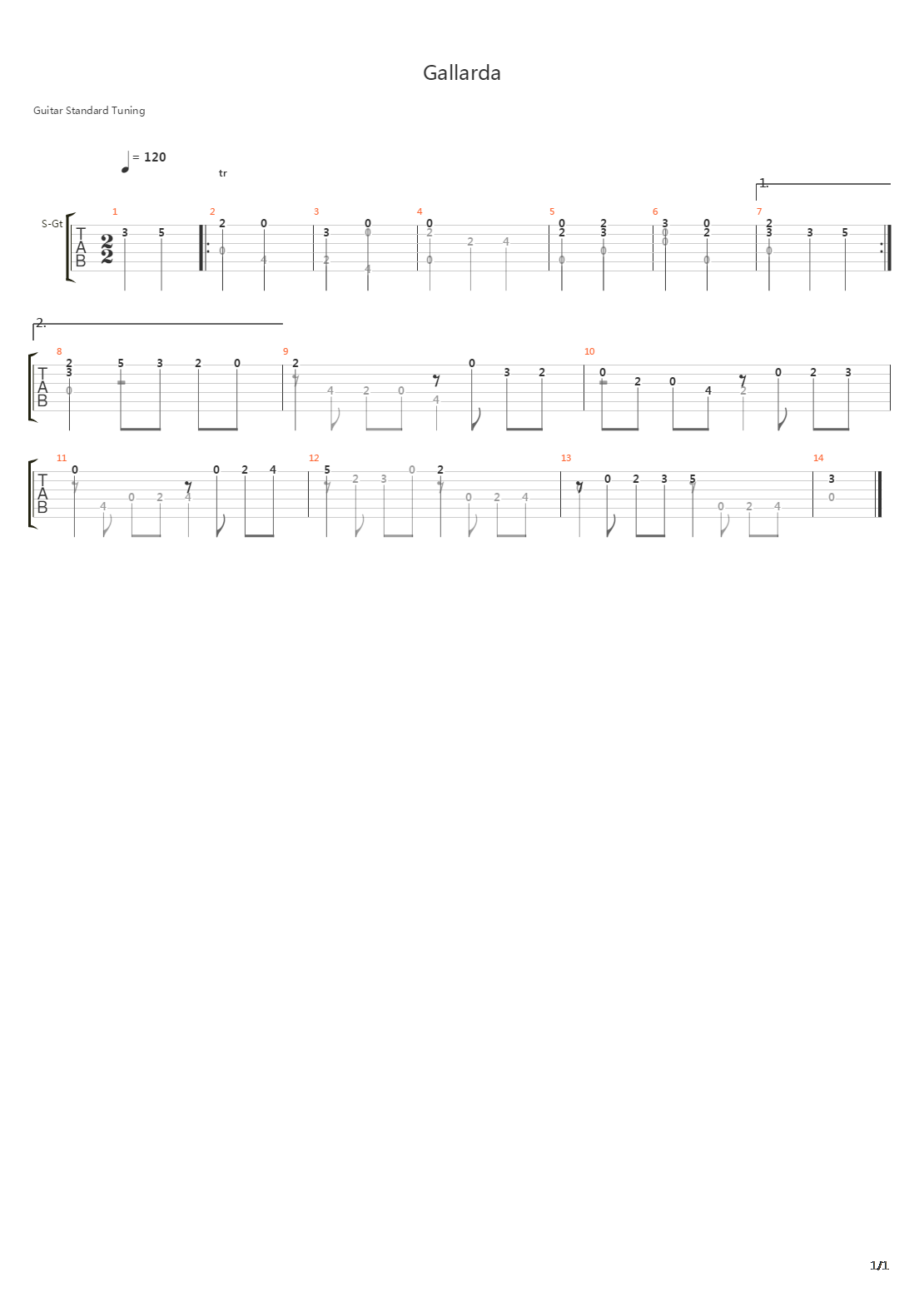 Gallarda吉他谱