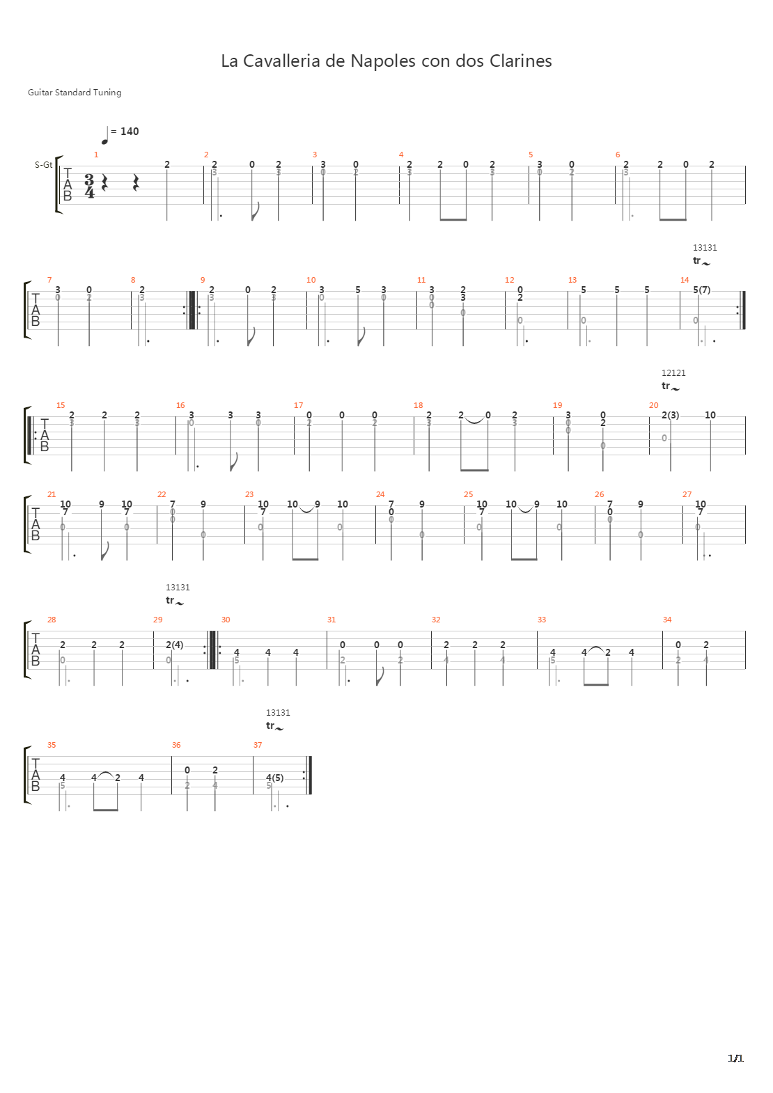La Cavalleria de Napoles con dos Clarines吉他谱